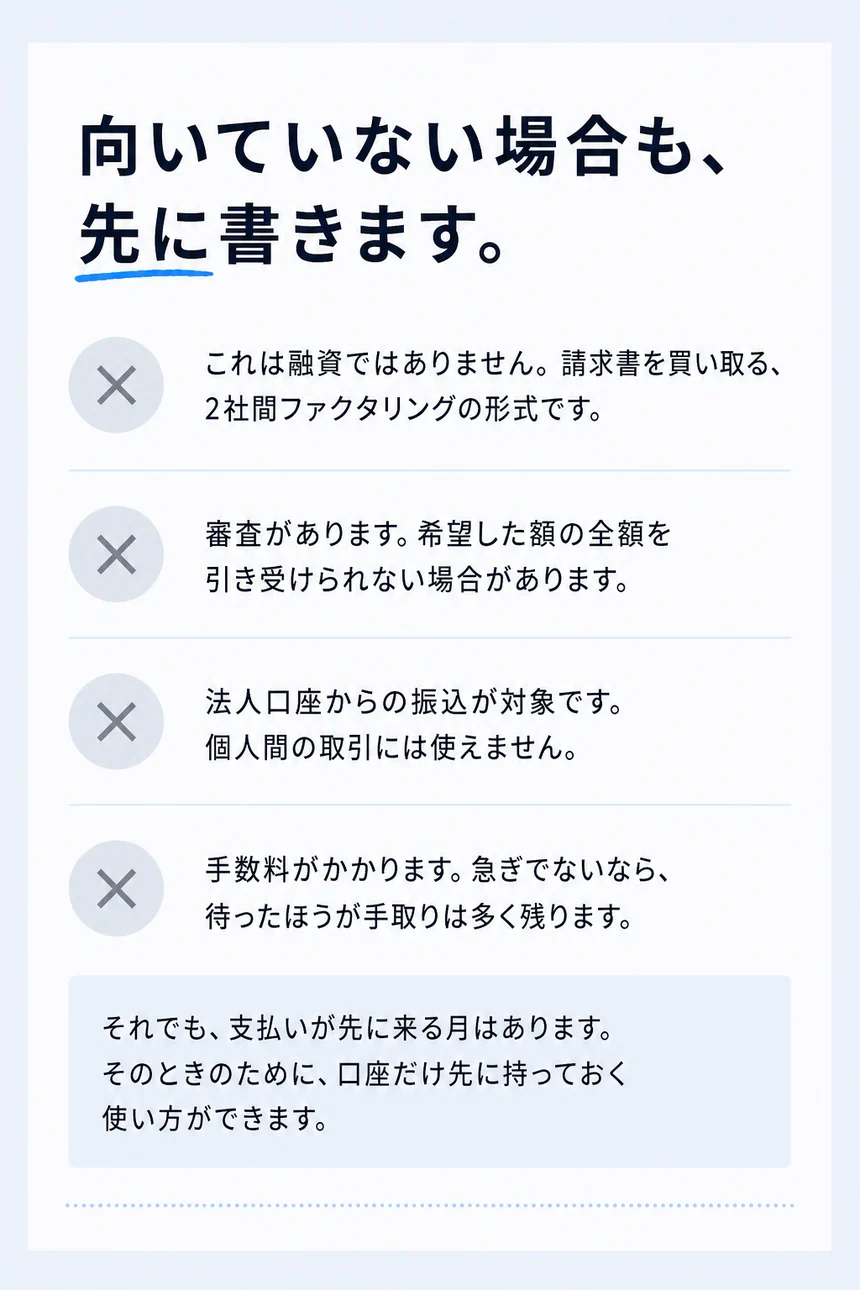 向いていない場合も、先に書きます。これは融資ではなく、請求書を買い取る2社間ファクタリングの形式です。審査があり、希望した額の全額を引き受けられない場合があります。法人口座からの振込が対象で、個人間の取引には使えません。手数料がかかるため、急ぎでないなら待ったほうが手取りは多く残ります。それでも、支払いが先に来る月はあります。そのときのために、口座だけ先に持っておく使い方ができます。