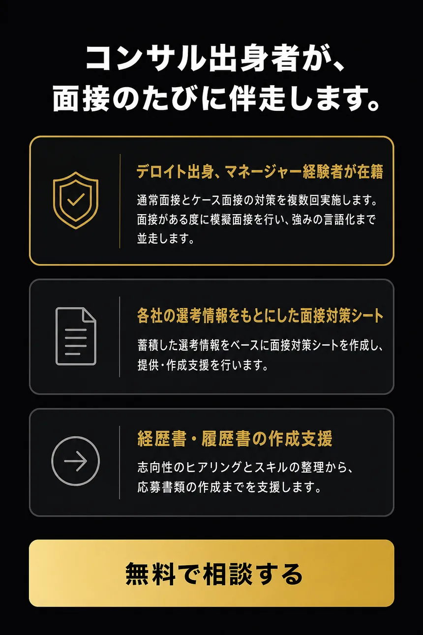 コンサル出身者が面接のたびに伴走します。デロイト出身のマネージャー経験者が在籍。各社の選考情報をもとにした面接対策シート。経歴書・履歴書の作成支援。