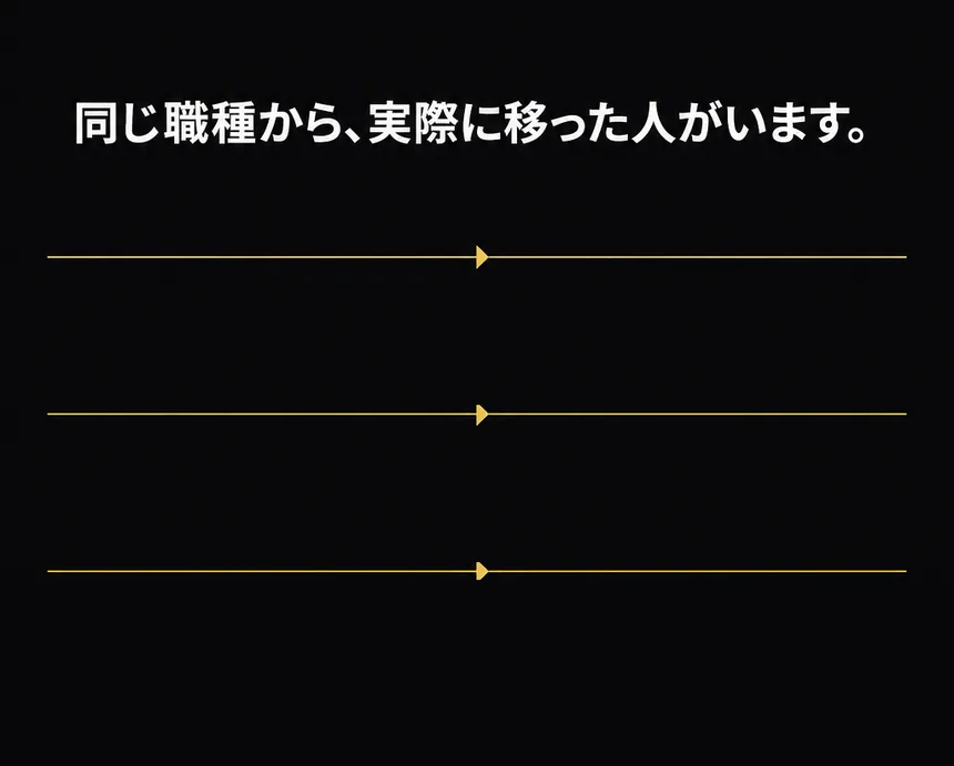 支援事例。大手制作会社のシステムエンジニア年収740万円から大手経営コンサルティング会社年収1,000万円へ。メガバンクのシステム開発年収690万円から大手経営コンサルティング会社年収850万円へ。
